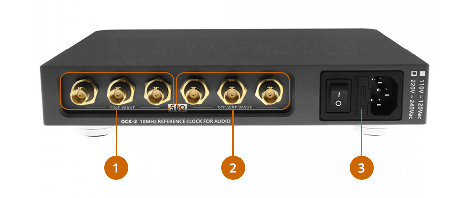 Schéma de la connectique de l'horloge maître LHY AUDIO OCK-2